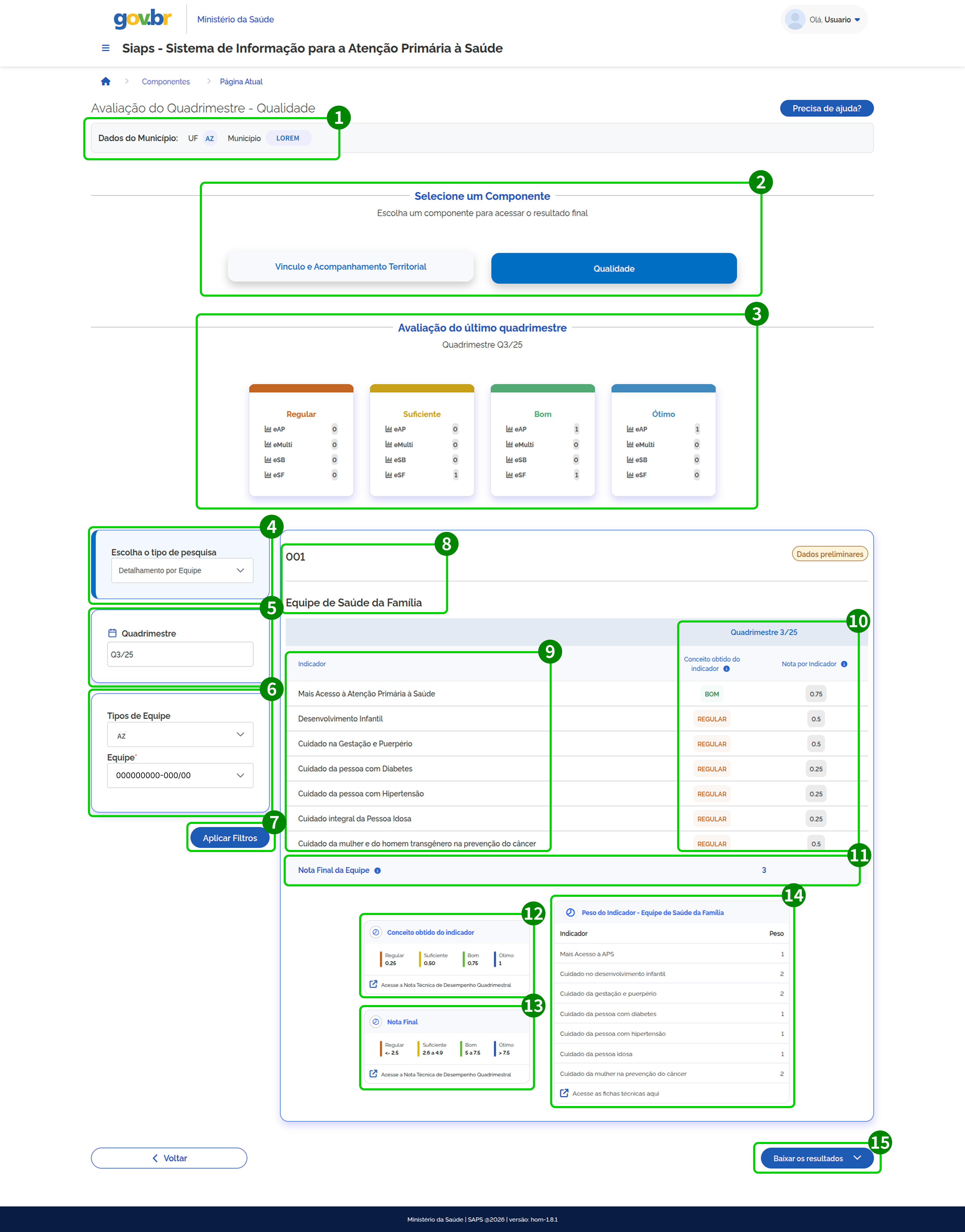 Figura do dashboard qualidade nota final componentes