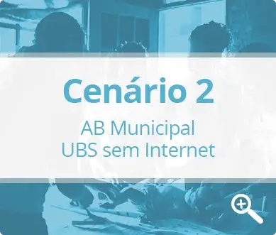 Cenário 2 - AB Municipal UBS sem internet